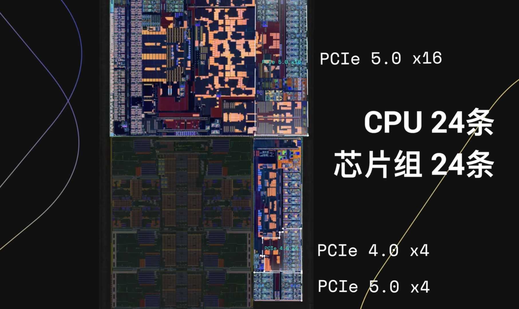 CPU-SoC-&-I/O-Tile