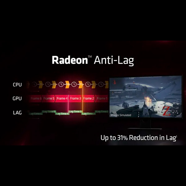 AMD Anti-lag چیست؟